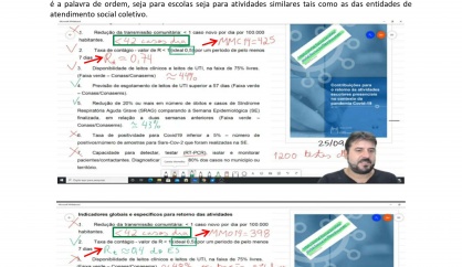 Não está tudo dominado. Cautela!