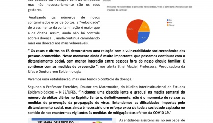 Continua!...Ainda não é hora de relaxar...!
