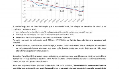 Sustenta!... Ainda não é pra relaxar!