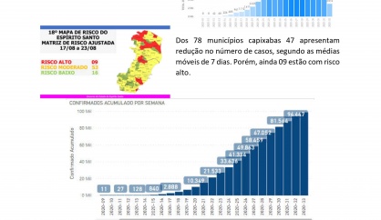 Não dar chance ao azar