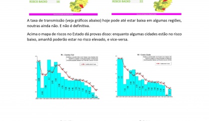Não. A pandemia não vai acabar por decreto