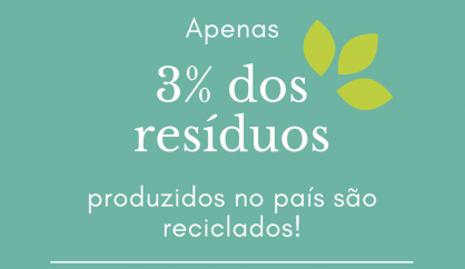 17 de Maio - Dia Internacional da Reciclagem