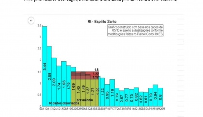 Longe dos olhos e dentro do meu coração